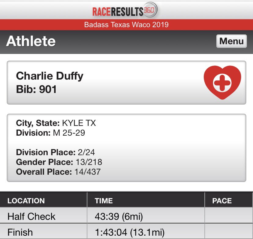 Charlie_Duffy32's tweet photo. Finished my third half marathon with a new PR of 1:43.04! #BadassTexas https://t.co/Zc5poGXJUW