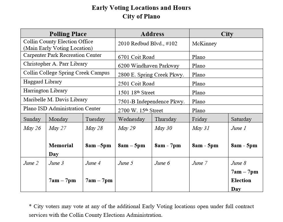 HowardPowers's tweet photo. Early Voting begins Tuesday, May 28, 2019 #Plano @ShelbyForPlano @lilyforplano @CitizensPlano @CollinGOP https://t.co/wPTnl7IBuY