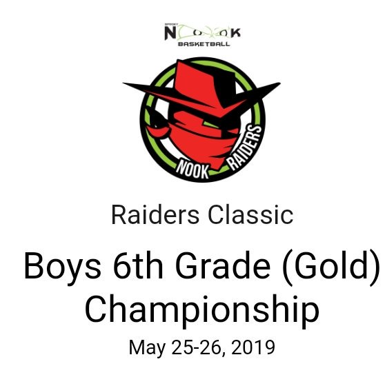 Top Level 6tg grade boys advance to the CHAMPIONSHIP!