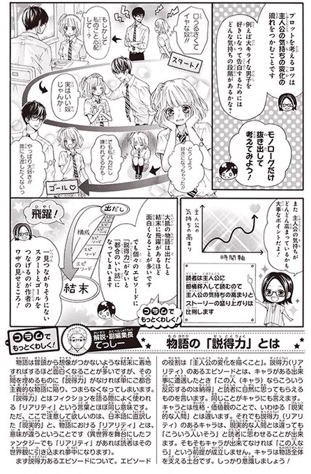 第五回のこれなんか「説得力と飛躍」が私の中で今一番ホットな話題なので夜更かしして漁ってしまった 
