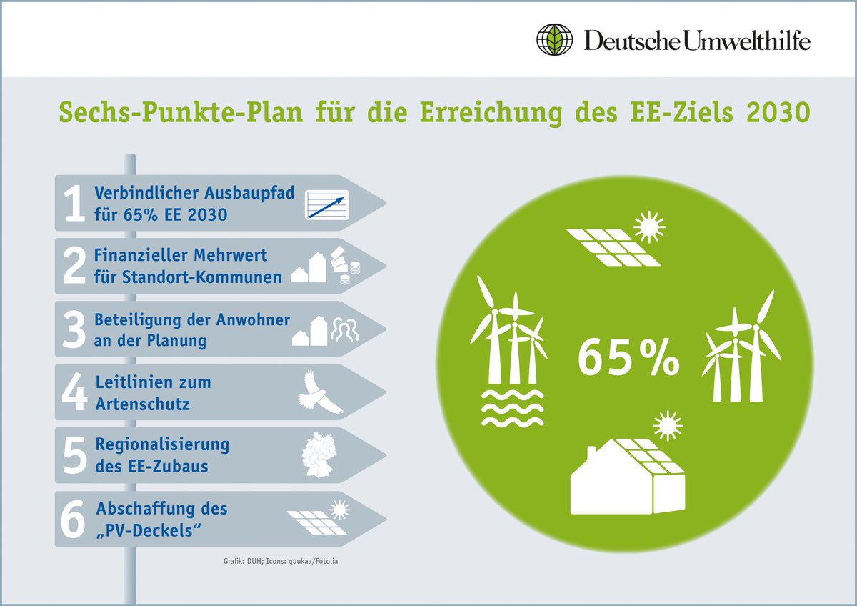 ConstZerger's tweet photo. @Thomas_Bareiss @CDU Versuchen Sie es doch mal hiermit: https://t.co/aFgJyfzNIn
