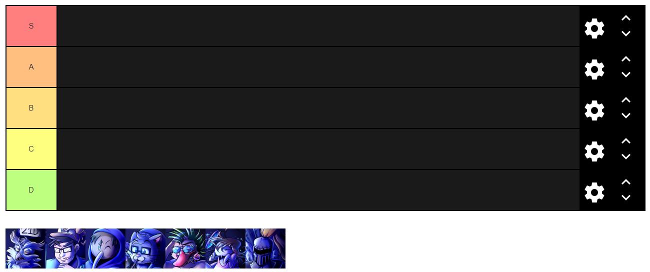 Tier list шаблон. Tier list шаблон. Tier list пустой. Тирлист создать. Nbhkbvn.