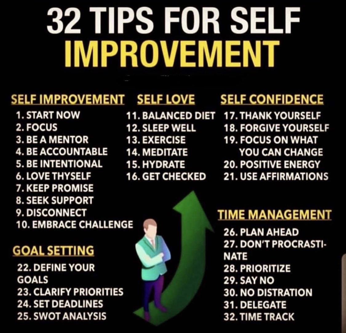 WhoIsRex_'s tweet image. Improve yourself #WhoIsRex #UX #UI whoisrex.com