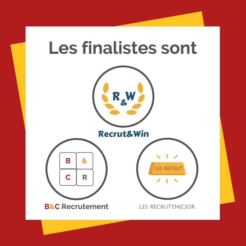 LigueRecruteurs's tweet photo. Pas besoin de long discours, le suspens est déjà à son comble !
Les finalistes de la 4ème édition des Olympiades du recrutement sont : #LeOlympiades #CDFR #Finale #4emeedition #recrutement https://t.co/GPqykGGz3Z