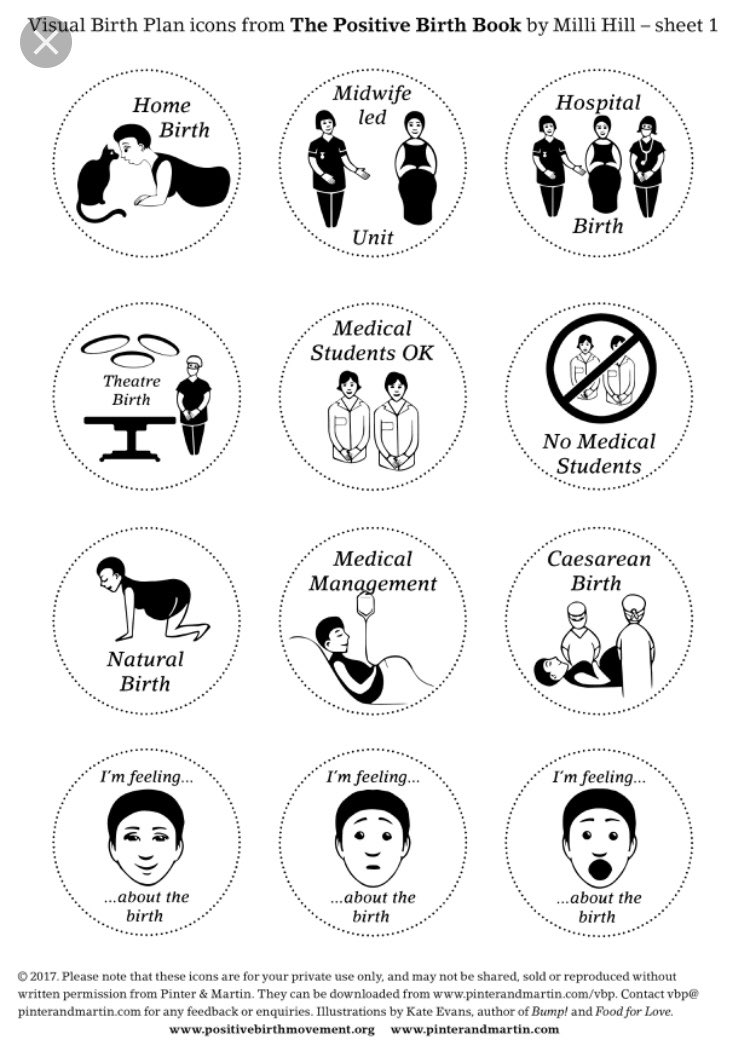 caseloading's tweet photo. it’s simplicity to explain some complex issues is great for supporting when discussing choices with families, It also comes with some great birth plan print outs, I often find these trigger so many questions and open up discussion about all elements of birth #thepositivebirthbook https://t.co/c4O7JT3rCA