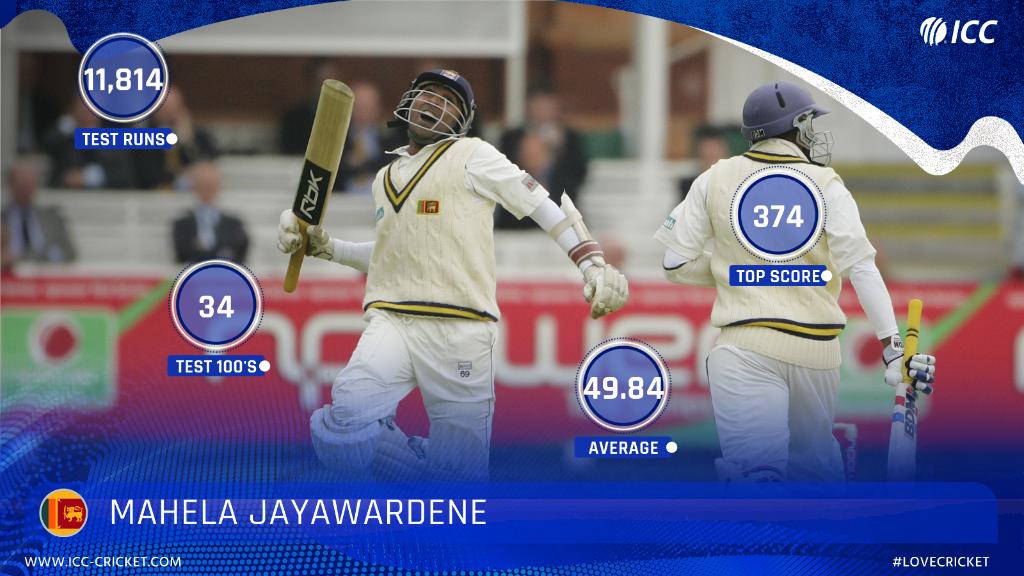 Happy birthday to Sri Lankan great Mahela Jayawardene!

What a career he had for  ! 