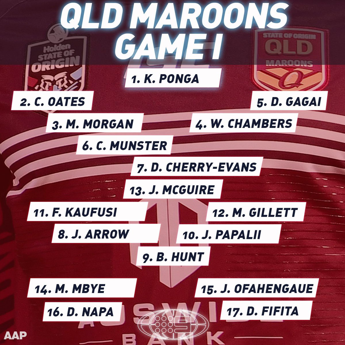 The Queensland Maroons team for Game 1 is in!

How will they go? 🤔

READ: 9Soci.al/RqIs50upV6g

#9WWOS #Origin
