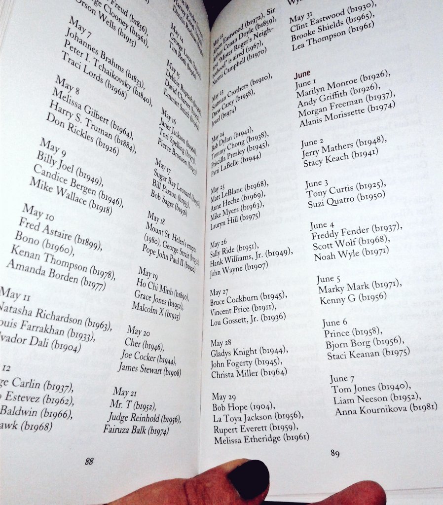 Rediscovered that mulligan\s bar guide has a \"reasons for celebrating\" in the back. happy birthday, sally ride! 