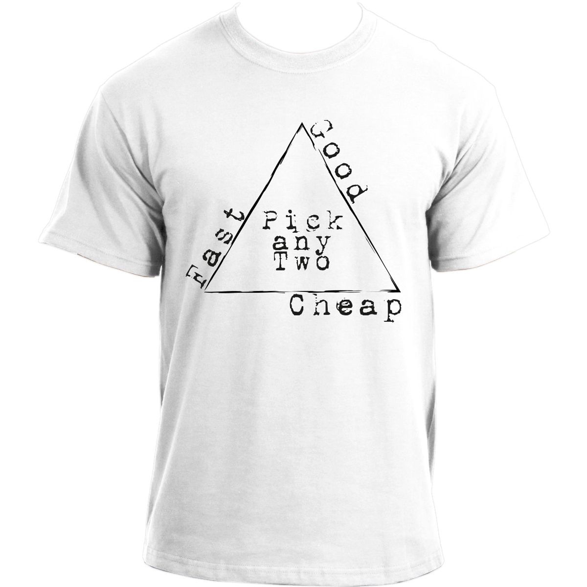 InkRoadStore's tweet photo. Cheap | Fast | Good - The Engineering Project Triangle T-shirt
... as with most things in life, effort in equals result out.
On Amazon: https://t.co/w4iVReCB8N
On eBay: https://t.co/cfxQXJuiT9
#funnytshirts #mathtshirts #Engineering #engineerstshirt #sciencetshirt #engineer #geek https://t.co/RWWrFKAid4