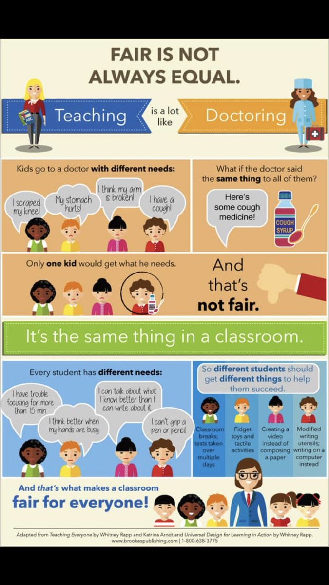 LHS_KMorgan's tweet photo. Let this sink in. All of it. And think about how amazing each student would feel when you nail their learning style so they can truly shine. #letsdothat #Fairisnotequal https://t.co/XZ8LsgRQqk