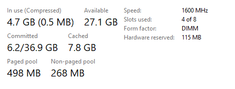 ghost_motley's tweet image. One thing I&apos;ve noticed about #Windows1903 #Windows10May2019Update is task manager now displays true memory speed. 

1600MHz would be a 3200MHz kit, as DDR speed is double data rate.
