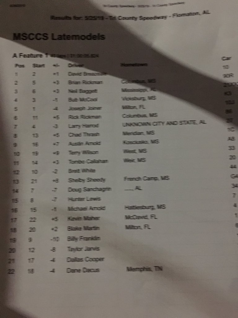 BubMcCool's tweet image. Feature finish