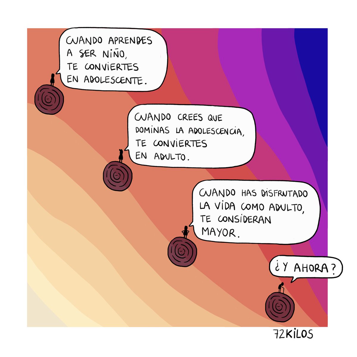72kilos's tweet photo. Cuando aprendes. https://t.co/rf6HRZQktJ