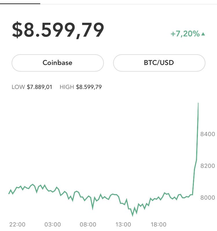 Hylke ₿ tweet media