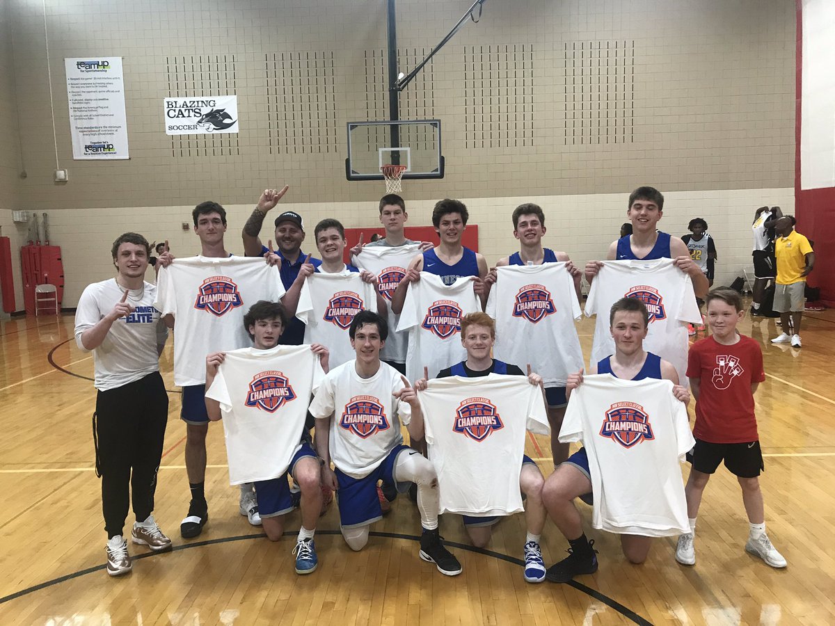 Minnesota Select Basketball tweet media