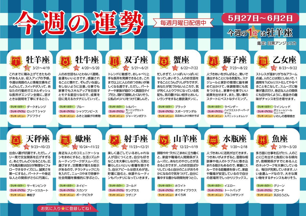 O Xrhsths Shufoo シュフー チラシポータル Sto Twitter 今週の占い 今週のラッキーメニューは 献立の参考にどうぞ Https T Co Id09xqhq1k