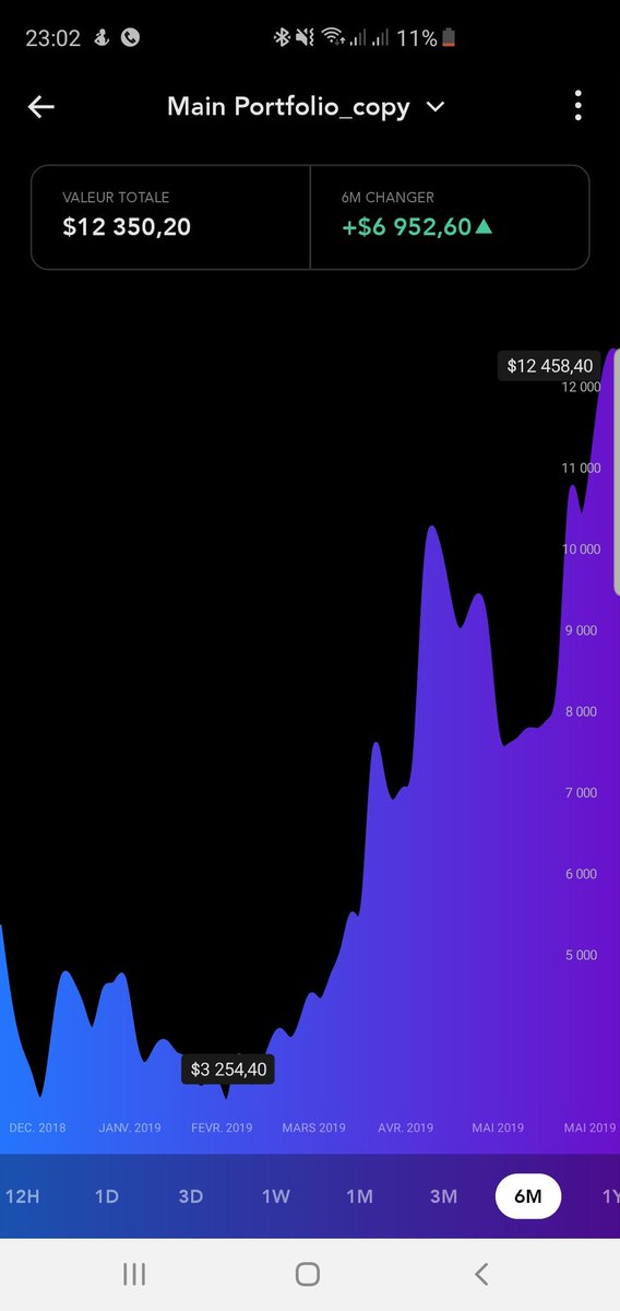 bitcoinovic's tweet image. I start to see the end of the tunnel #Digibyte #DGB $DGB #dashcoin #bitcoin #BTC #LTC #litecoin #MNR #Monero #ETH #Ethereum #Siacoin @bitmexdotcom @DigiByteCoin @binance_2017 @brian_armstrong @coinbase @MySiacoin