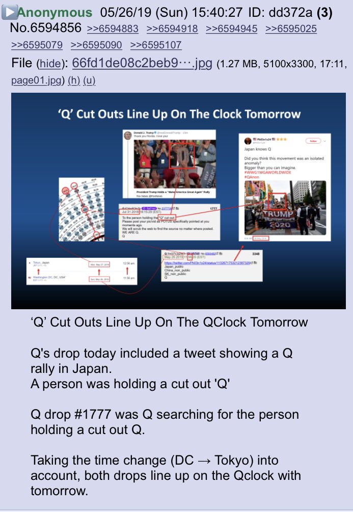 ‘Q’ Cut Outs Line Up On The QClock Tomorrow!!Anon notable!! @realDonaldTrump