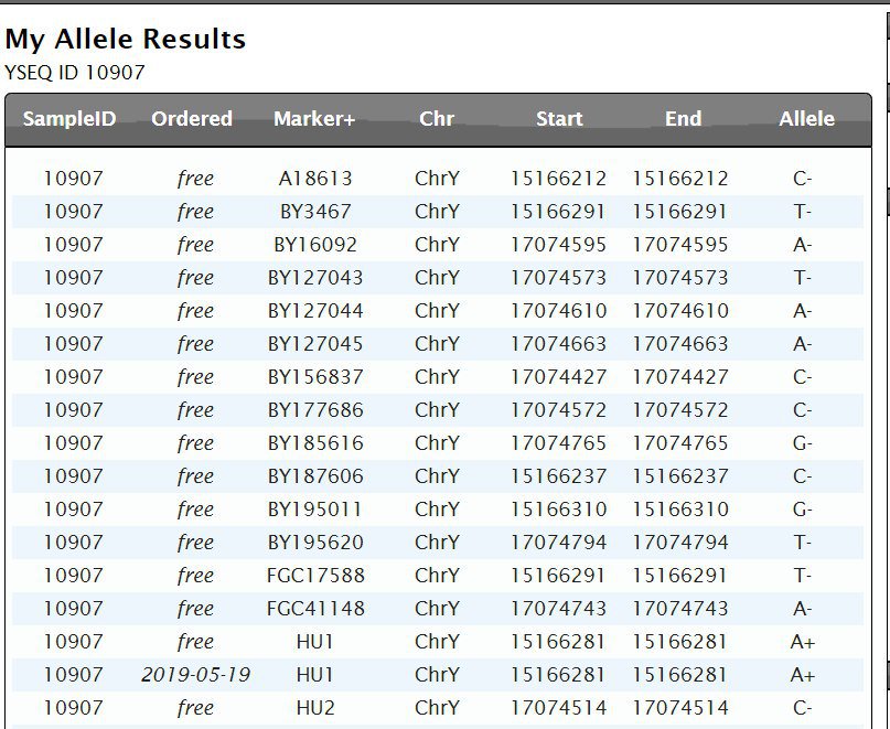 محمد الحريجي tweet media