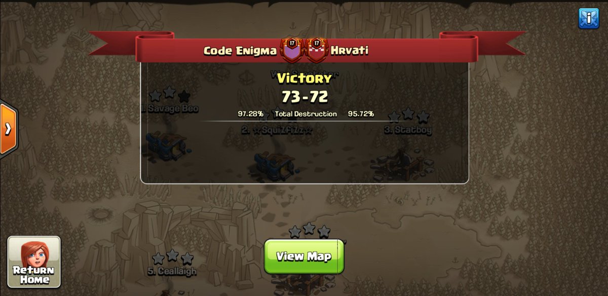 We move to 6-2 on the season in <a href="/champwarleague/">Champions War League</a>.Lite.  Gg to <a href="/Hrvaticlan/">Hrvati</a>. This was a fun war.