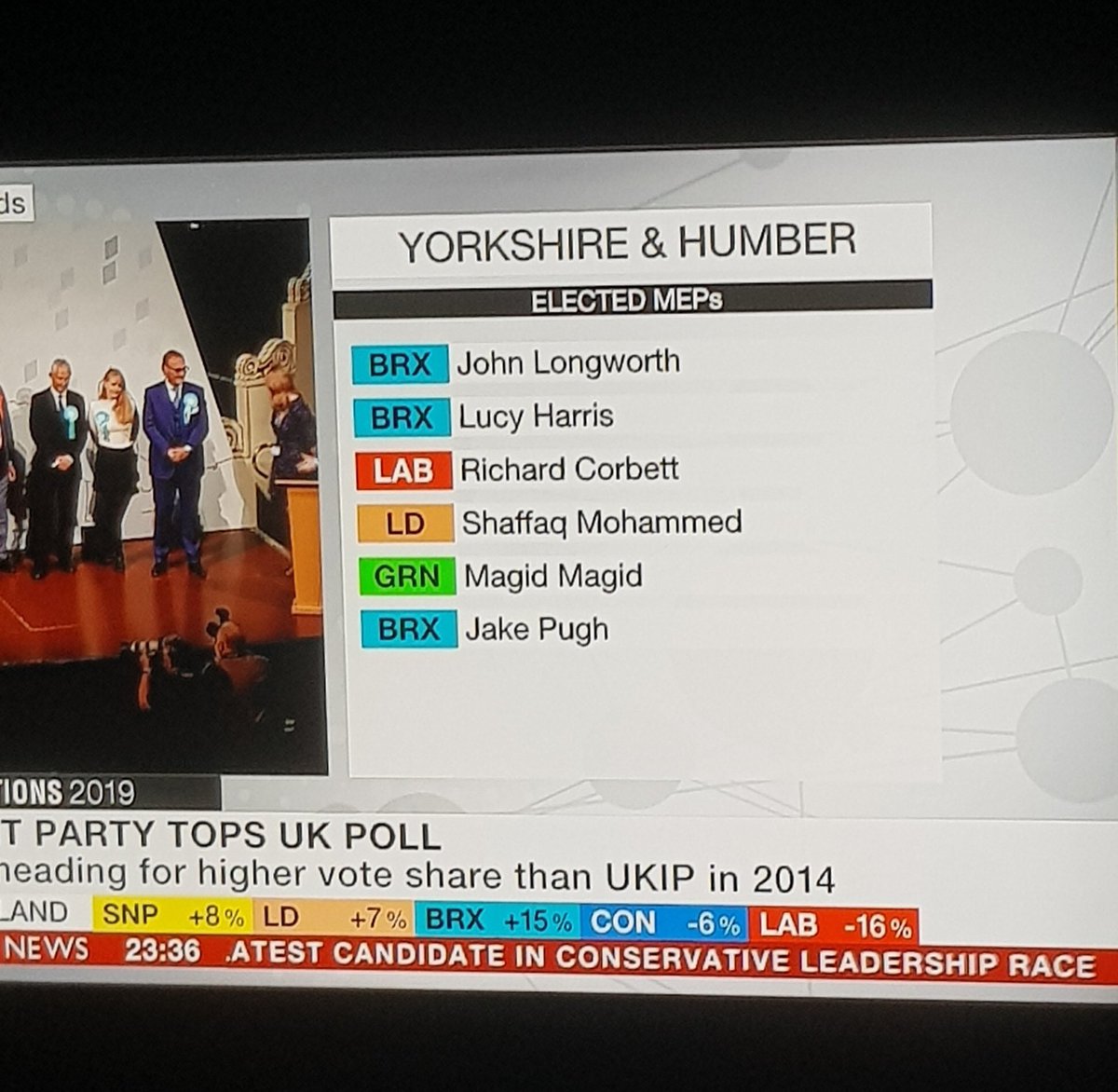 We have just heard the results for Yorkshire&amp;Humber #EuropeanElection2019