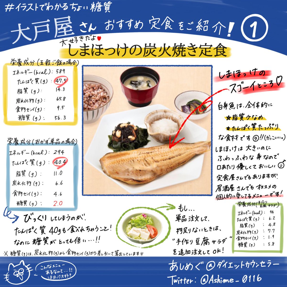 あしめぐ ダイエット屋さん イラストでわかるちょい糖質 今回は 大戸屋 さんのメニュー しまほっけすごい ひくくらい すごいしまほっけ もうランチもディナーもしまほっけで と言いたいくらいっ しまほっけへの愛があふれてしまったイラスト あしめぐ ダイエット屋さん イラストでわかるちょい糖質 今回は 大戸屋 さんのメニュー しまほっけすごい ひくくらい すごいしまほっけ もうランチもディナーもしまほっけで と言いたいくらいっ しまほっけへの愛があふれてしまったイラスト