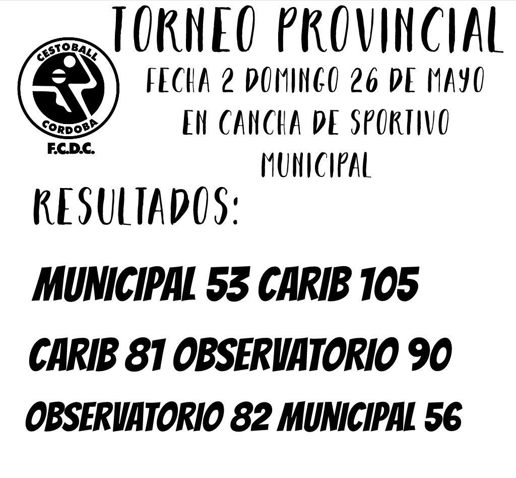 #Cestoball #Córdoba
.
Se jugó la fecha 2 del torneo provincial.
.
Más info, seguí a:
#Instagram @cestocbafed
#Facebook Federacion Cordobesa de Cestoball
.
#JugáUnDeporteArgentino #CestoballDeporteNacional #SomosArgentina #Deportes
.
<a href="/DeportesAR/">Deportes Argentina</a> <a href="/coargentina/">viajesydestinos</a> <a href="/deportescba/">Córdoba Deportes</a>