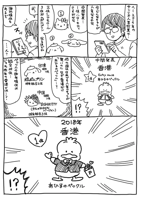 あひるのペックルへの気持ち 