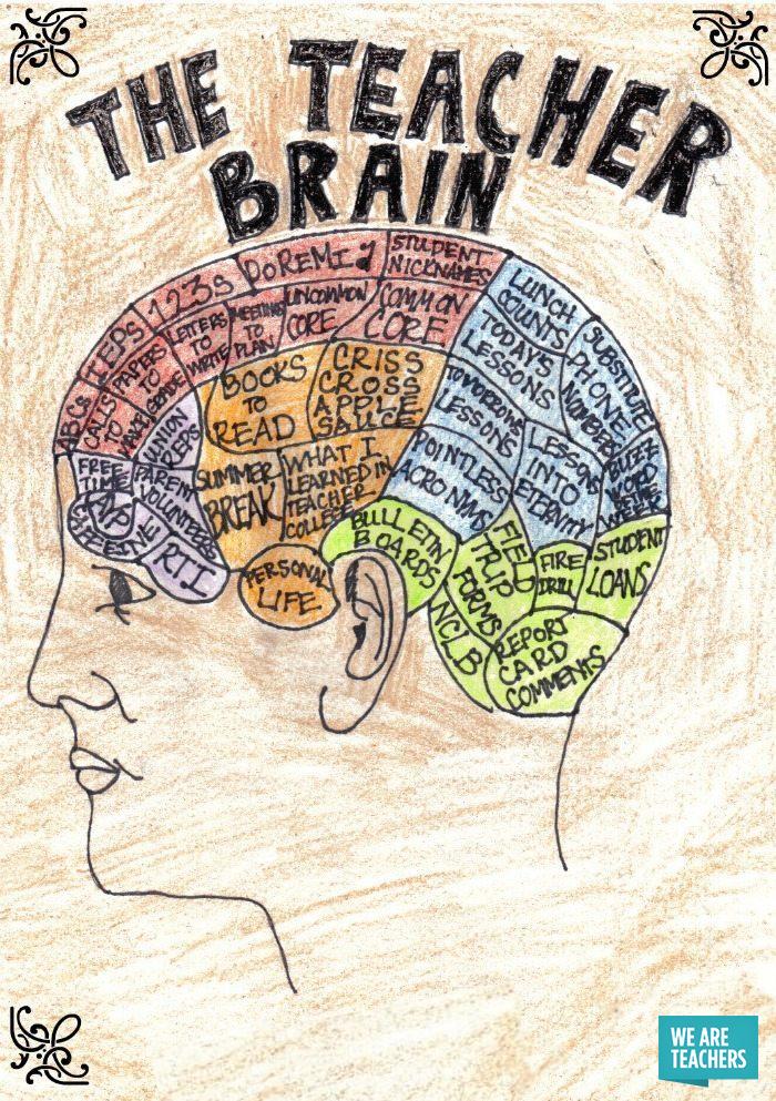 WeAreTeachers's tweet photo. Love this! 💚 #iteach #teacherlife https://t.co/FaCDaAEZ6p