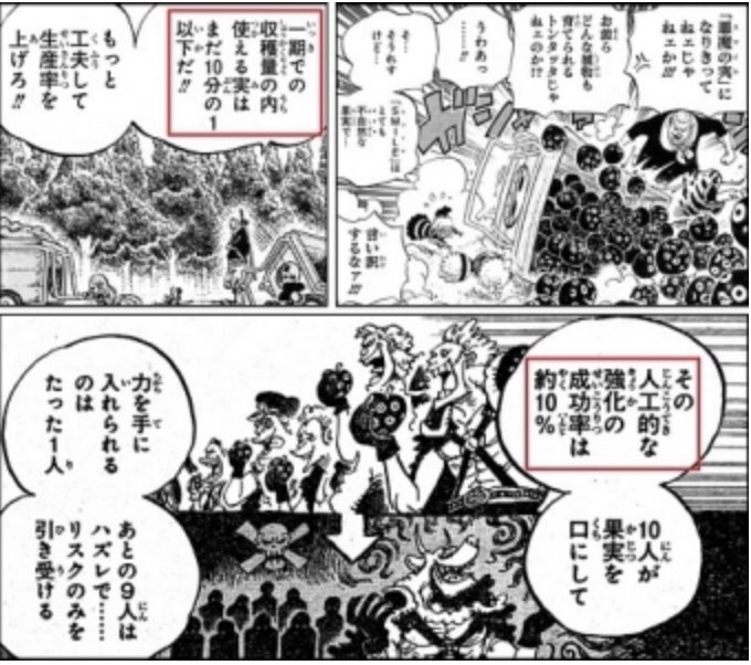 Log ワンピース考察 Twitterren どんな植物でも育てることができるトンタッタ族でも 一期に収穫できる量の10分の1程しかちゃんとしたsmileにならなかった 更にその内の10分の1しか能力者になれないとは 一人の 歪な能力者 を作り出す為にどれだけの犠牲を払っ Log ワンピース考察 Twitterren どんな植物でも育てることができるトンタッタ族でも 一期に収穫できる量の10分の1程しかちゃんとしたsmileにならなかった 更にその内の10分の1しか能力者になれないとは 一人の 歪な能力者 を作り出す為にどれだけの犠牲を払っ