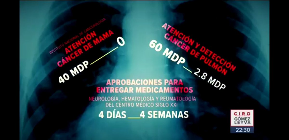 Jacoboperez's tweet photo. Bienvenidos a su trasformación de 4ta...
#4T #4taTransformacion https://t.co/4GDRqtQvVK