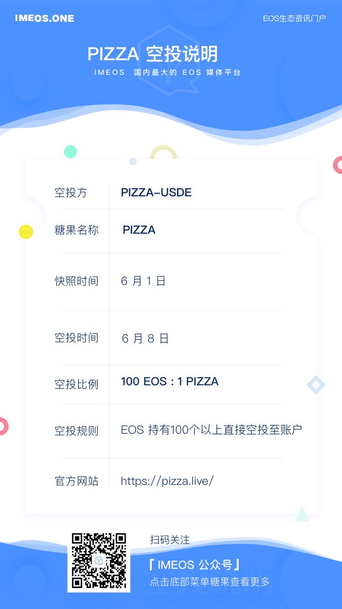 IMEOSONE's tweet photo. New Token Airdrop Information
- Token: PIZZA
- Ratio: 1:100 EOS
- Snapshot: 1st June 2019
- Airdrop: 8th June 2019
@usdeos #USDE #PIZZA #EOS #EOSIO #Airdrop #token
(#IMEOS Airdrop Poster - welcome new token airdrop submission) https://t.co/1p9WAjsoZp