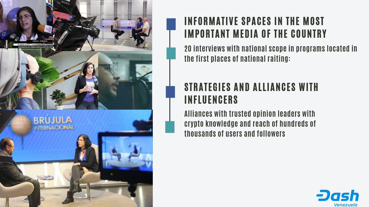 Dash_Venezuela's tweet photo. During these years of effort, we have caught the attention of the media. We are the benchmark in crypto issues Venezuela.
Our proposal π»πͺ π https://t.co/M08cPfb6sf
#Dash #blockchain #Venezuela #crypto #cryptocurrency #Dashcentral #Masternode | @dashpay @RTaylor05 @fernando https://t.co/LTP4zm1E1G