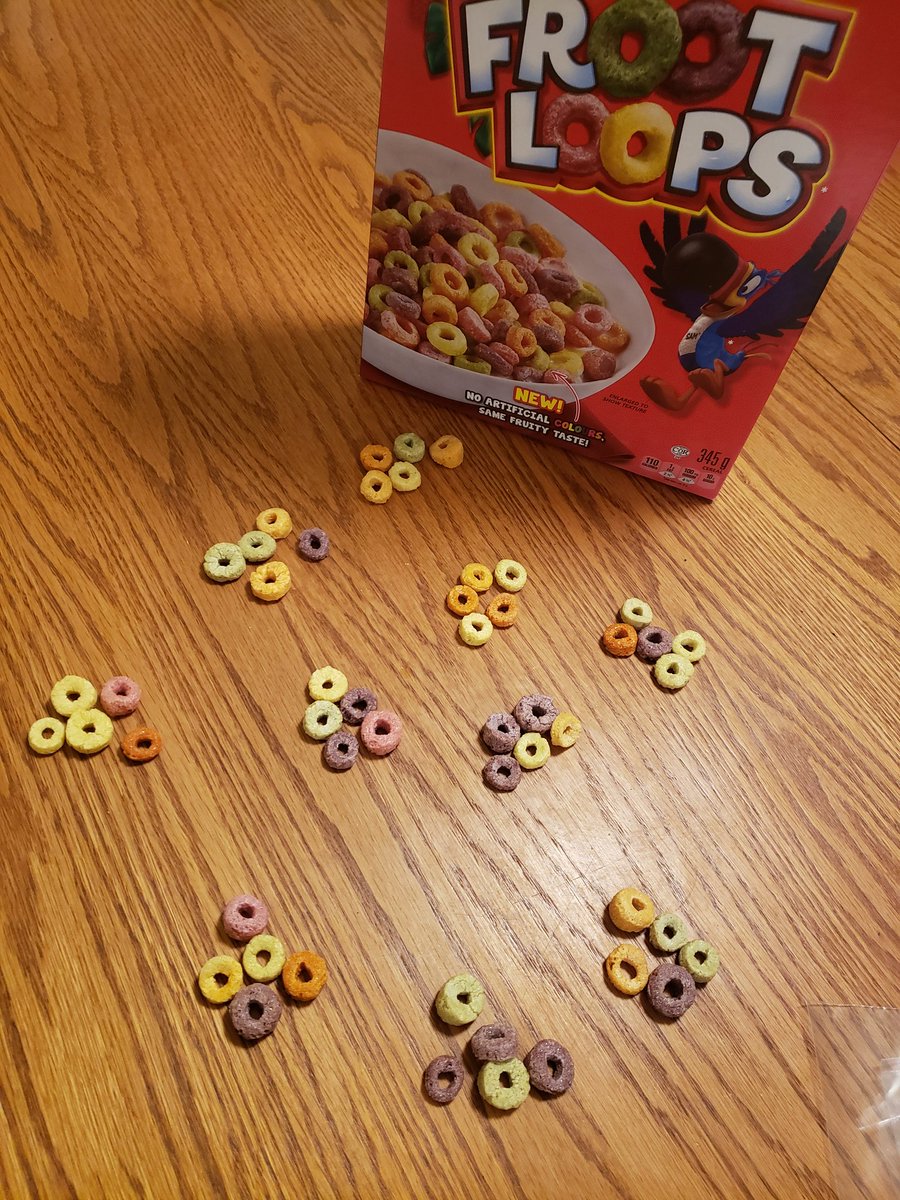 MrsTsTeachings's tweet photo. Prepping for an introduction to #multiplication lesson. Doing an interactive read aloud of "One Hundred Hungry Ants" by Elinor Pinczes. Of course I needed a snack after and Dale the #mathdog was eager to help. #mrststeachings #primarymath #mathchat #iteach2nd https://t.co/yN0rEfKhwf