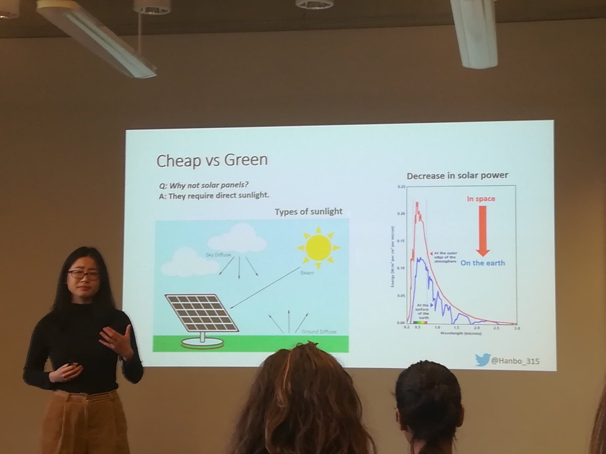 MohsenRSh's tweet photo. Currently High Production Cost and Low Efficiency are the main disadvantages of solar panel, @Hanbo_315 will investigate new techniques to address these limitations.
#UniMelbscicomm https://t.co/M5ELr67LUL