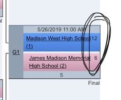 First this. Next they’ll June saying this is their 10th straight championship. 🤷🏻‍♂️. 

All jokes aside, great tournament from <a href="/westmensulti/">West Men's Ultimate</a>. We’ll see ya next year