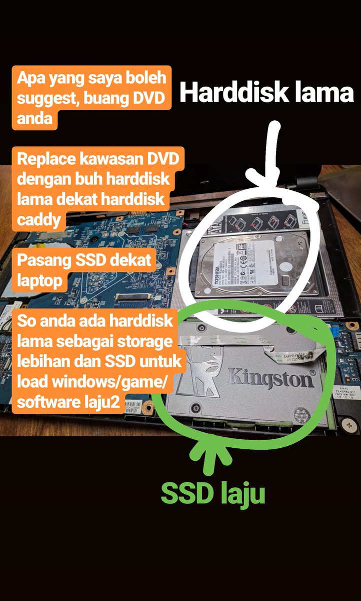 syawalnasa's tweet photo. "Kenapa laptop aku slow?"

RT kalau bermanfaat. https://t.co/V9FJd4nwc2
