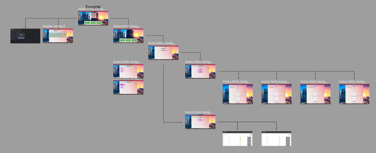 jsgamingtv's tweet photo. Exam project moving forward ! #webdeveloper #webdesigning https://t.co/crrcXNuLM7