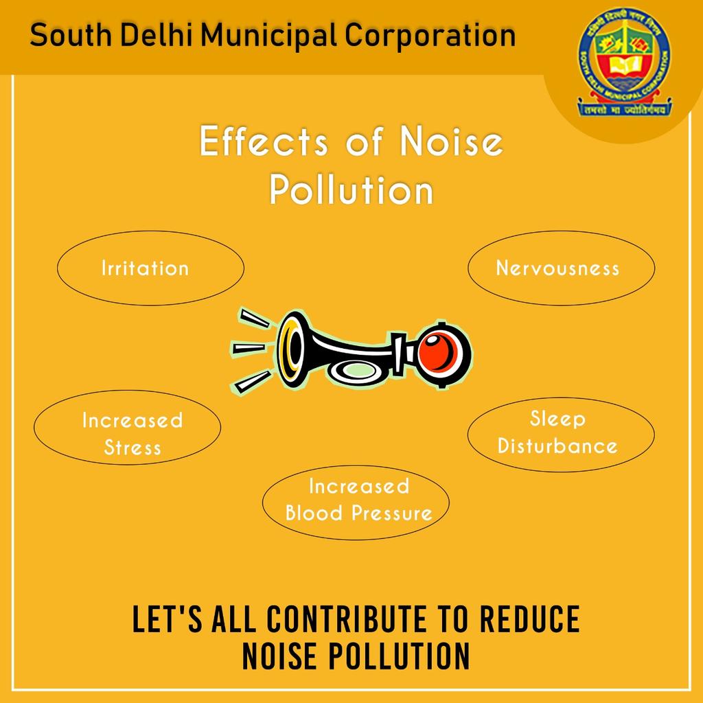 Stop Noise Pollution Posters