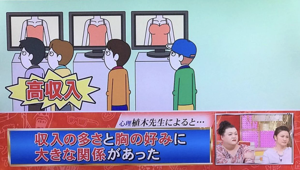貧乳さんに朗報！！貧乳は金持ちに愛される傾向にあるらしいww