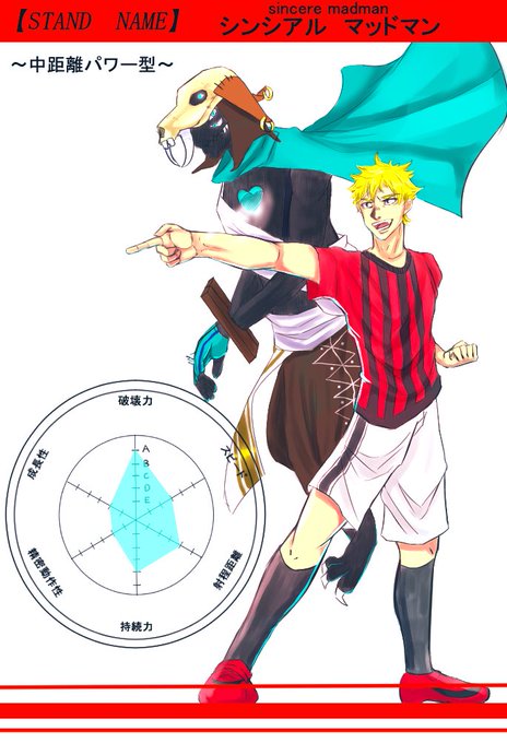 Wrwrdのtwitterイラスト検索結果 古い順