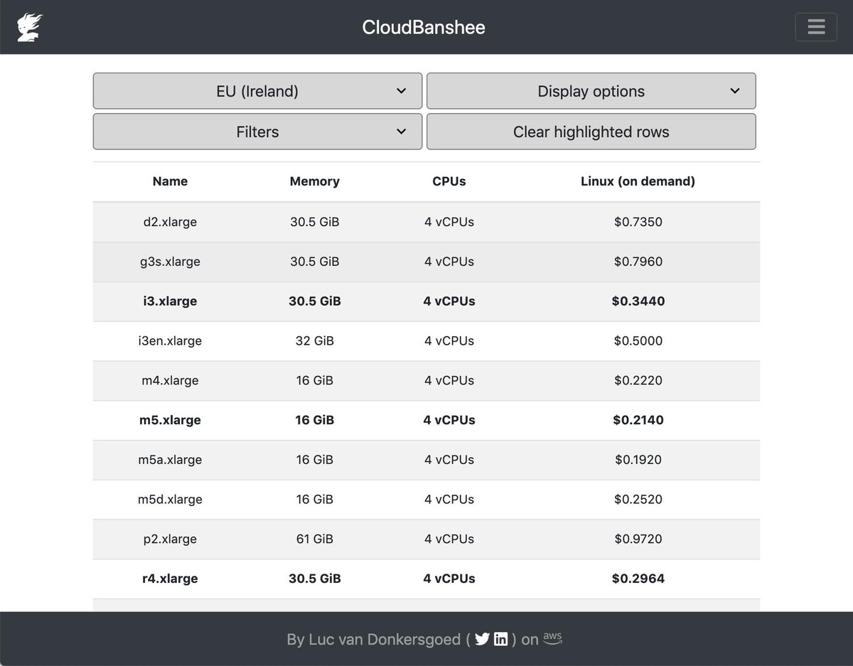 donkersgood's tweet photo. Introducing CloudBanshee: a mobile-friendly EC2 comparison website. https://t.co/tmkiYEL2fU
#aws #ec2 #instance #comparison #ondemand #reservedinstance #ri https://t.co/mVG1b67O1N