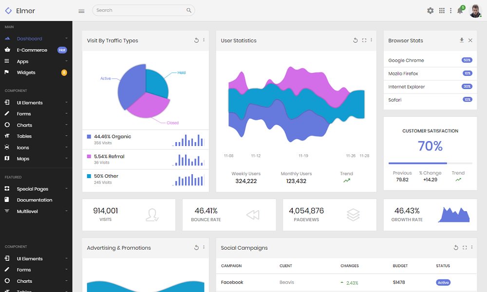Design Nominees tweet media