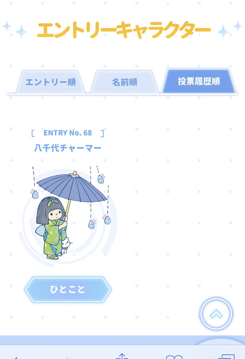 Etiqueta 八千代チャーマー En Twitter