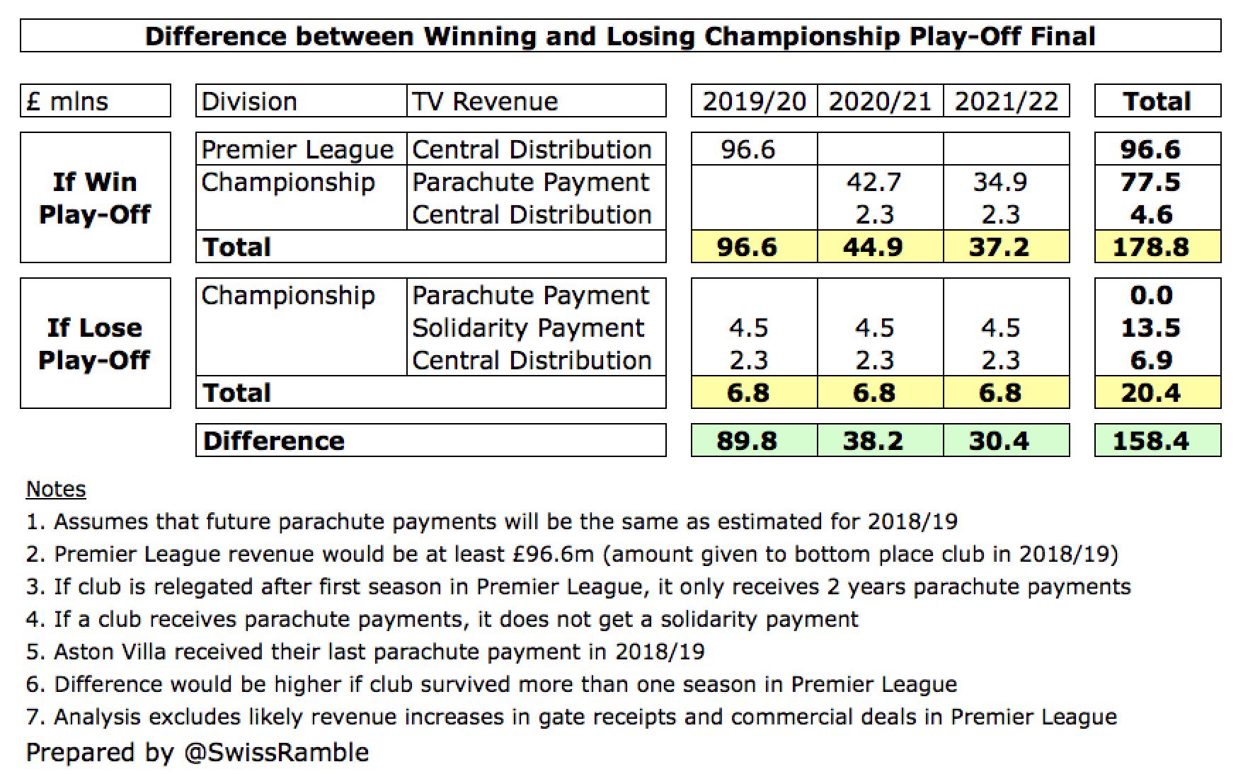 D7jxgsQXoAA1UQ0?format=jpg&name=large
