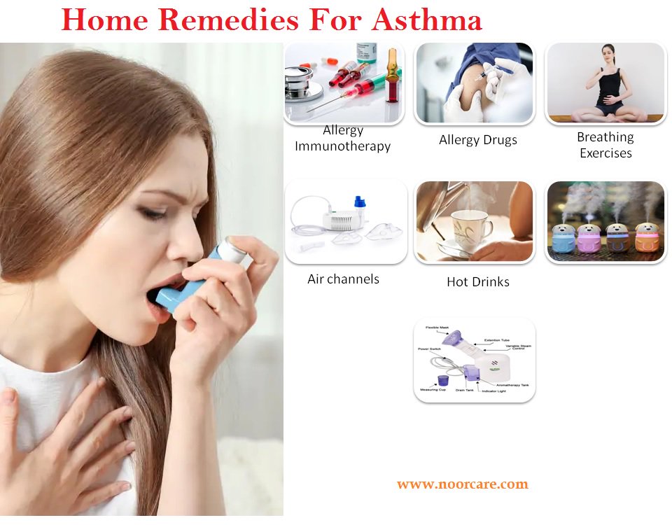 Noorcaretips on Twitter "Emergency 8 Home Remedies for Asthma Attacks