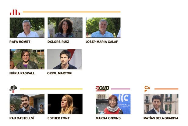 lactual's tweet photo. Les 21 cares del consistori. En aquest mandat, 11 persones entren per primer cop a l’Ajuntament de Castellar
https://t.co/WoFM50Mhw2 https://t.co/xjoXjasvfW