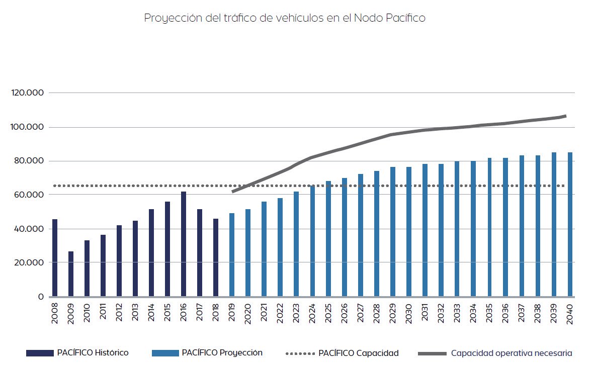 HUBPanama tweet media