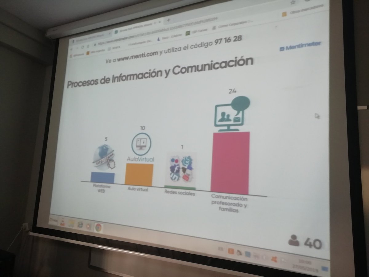 Propuestas de Formación en diferentes líneas de actuación #PRODIG en la provincia de #Almería <a href="/cepalmeria/">CEP de Almería</a> <a href="/cepcuevasolula/">CEP CUEVAS OLULA</a> <a href="/cepejido/">CEP El Ejido</a> <a href="/FormacProfAnd/">Servicio de Planes de Formación</a> @EducaAndInnova