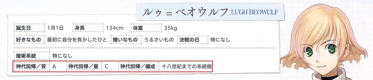 Meng レイシフト適性 神代回帰適性 1 彷徨海の絶対原則 これは Fate Complete Material の説明図を見ると察しやすい 確かに 大源 マナ と小源 オド 真エーテル 西暦以前 とエーテル 西暦以後 でエネルギー源でも違いはありますが 何が